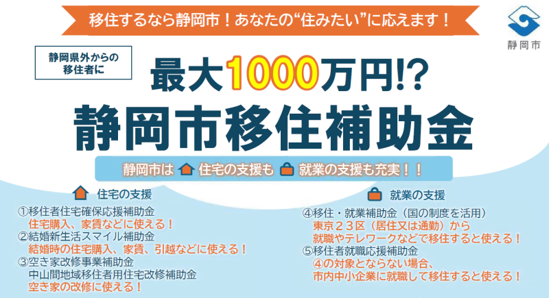 最大1000万円！？静岡市の移住支援のご紹介の画像